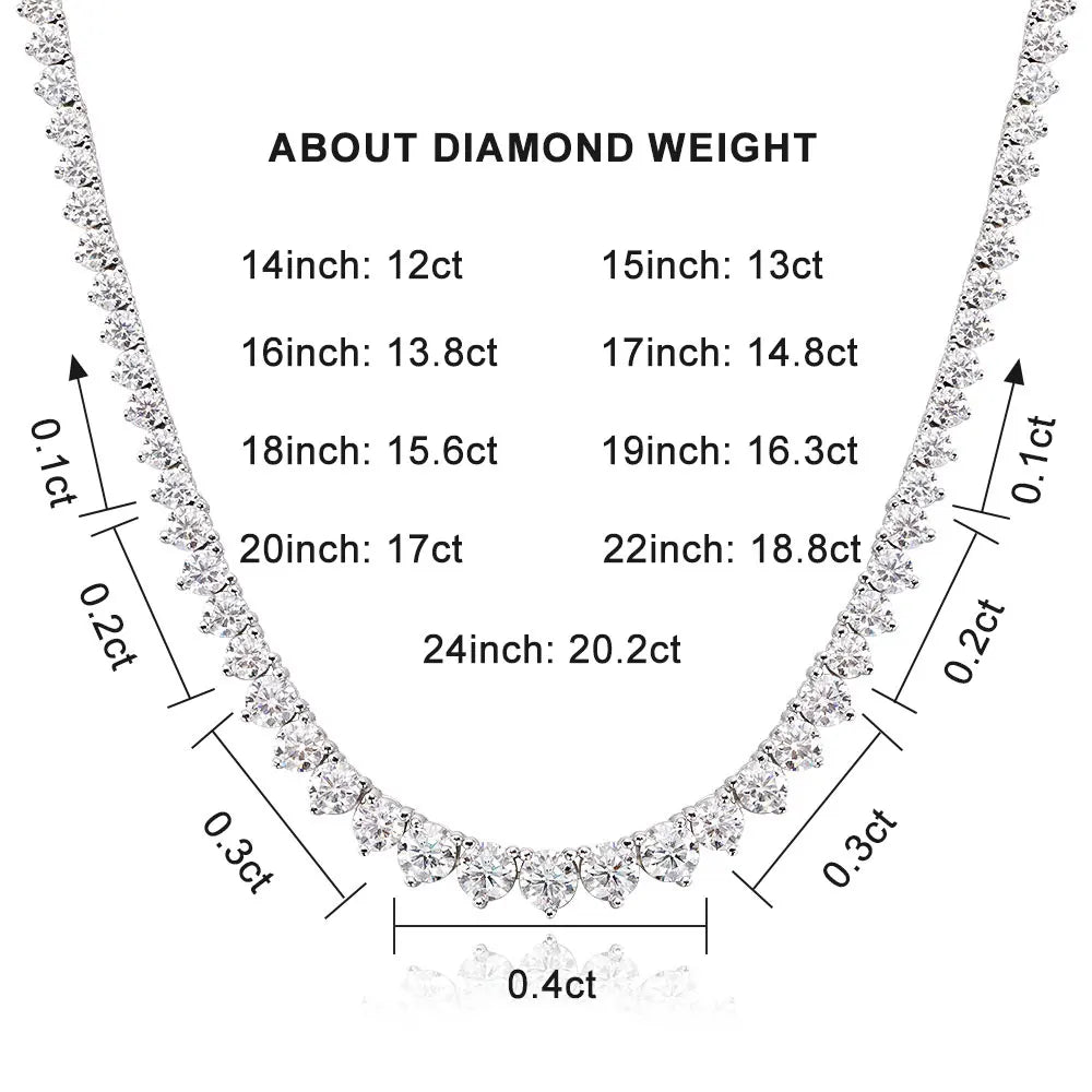 VVS TOOTH TENNIS CHAIN